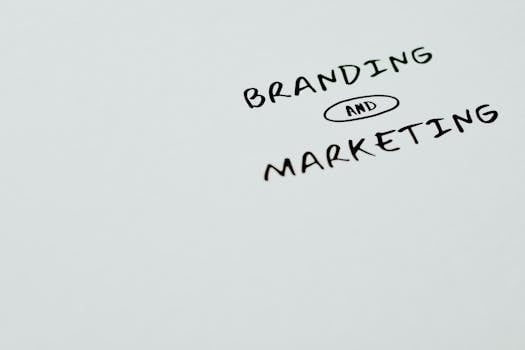 blog branding strategy